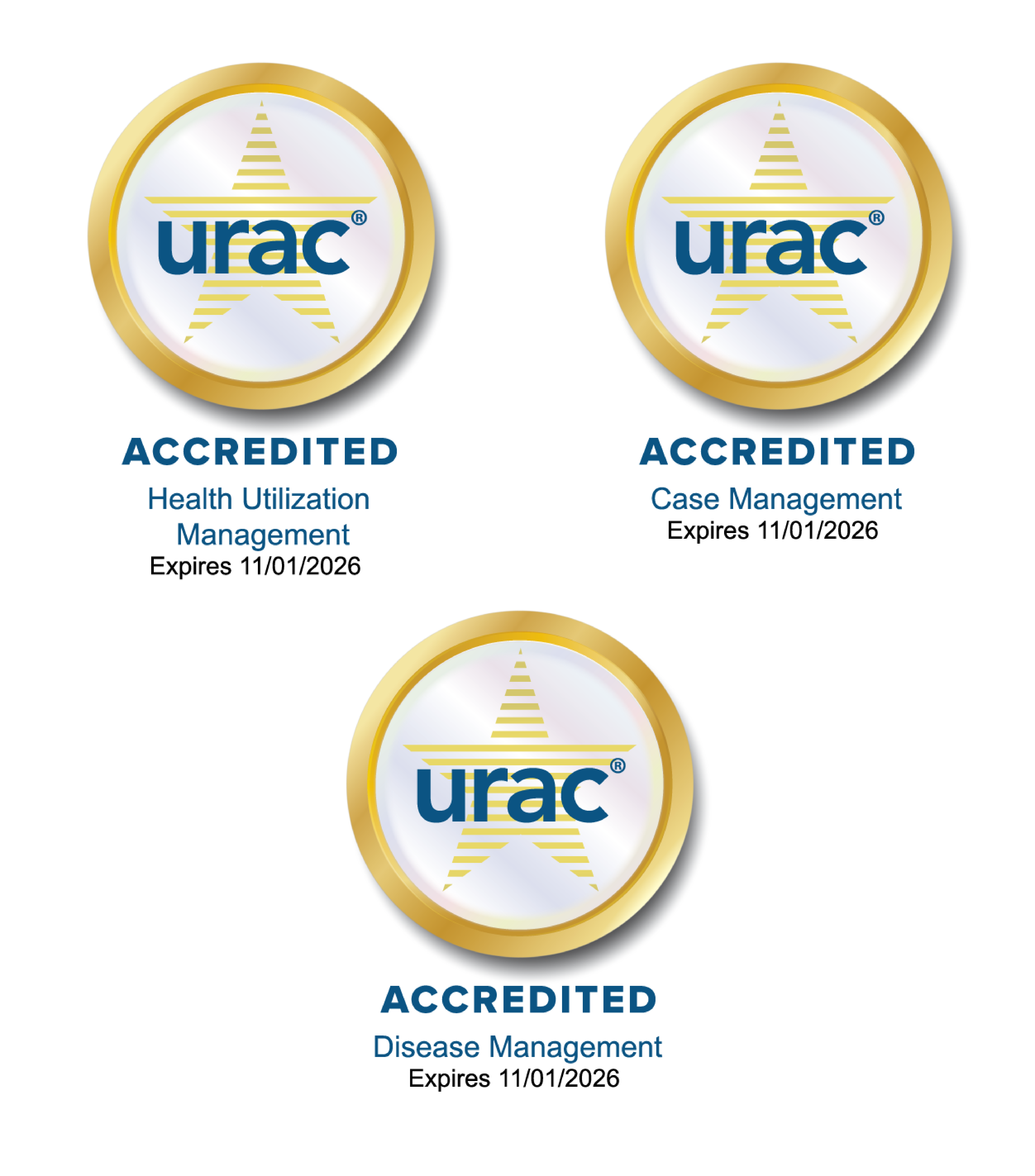 American Health Holding is accredited by URAC